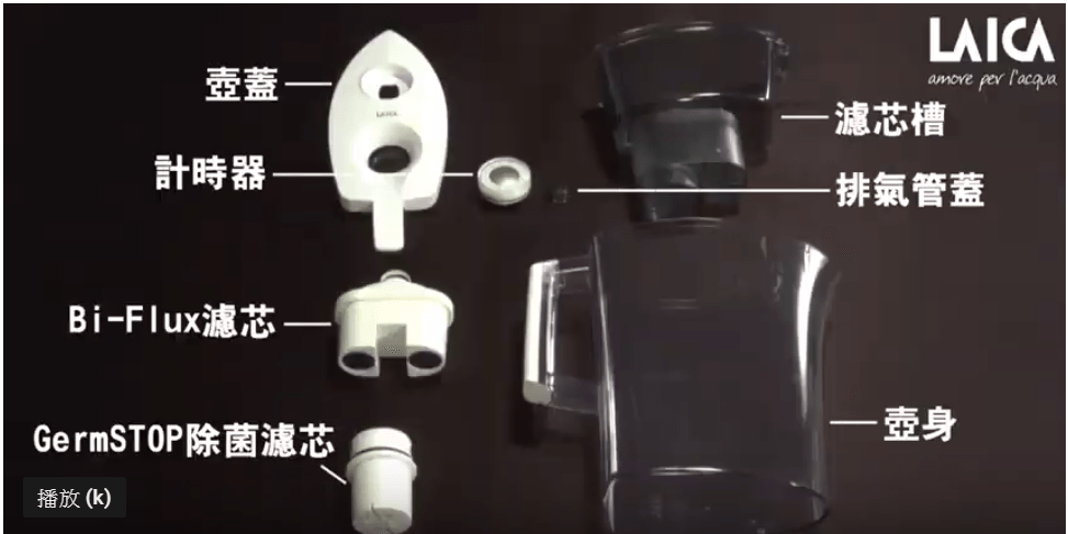 LAICA萊卡 GermSTOP除菌生飲濾水壺-安裝方式.png
