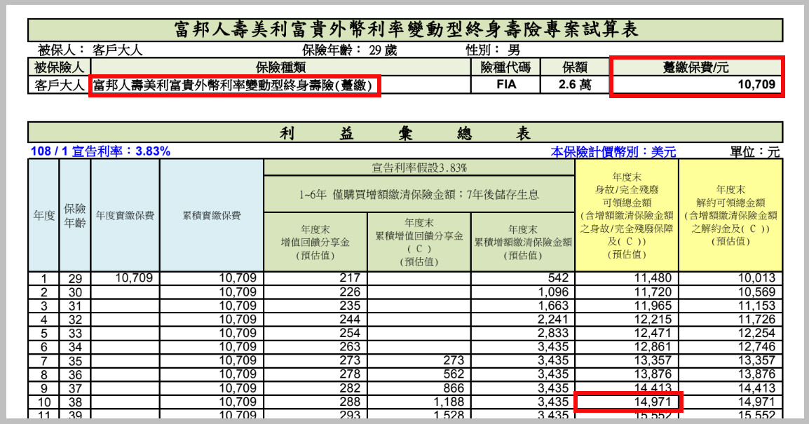 儲蓄險比較神器04.jpg