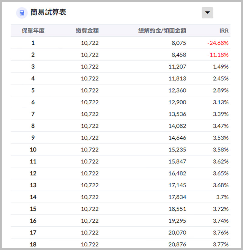 儲蓄險比較神器8.jpg