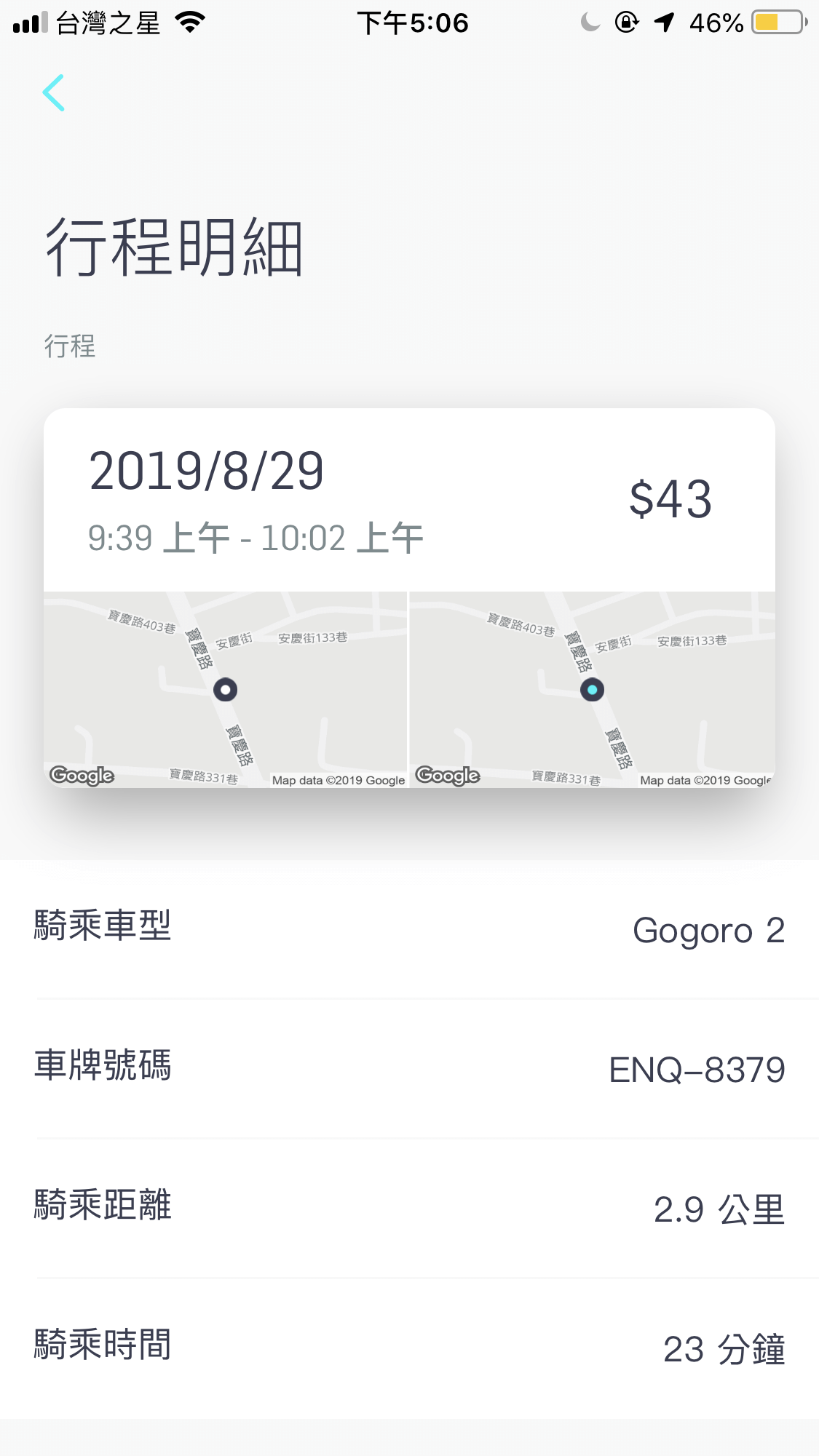 GoShare優惠碼2020輸入「LQ3V5」免費騎乘金100元,7月GoShare 台南登場起跳價半價、 台北桃園費用0元起 - 第26張圖