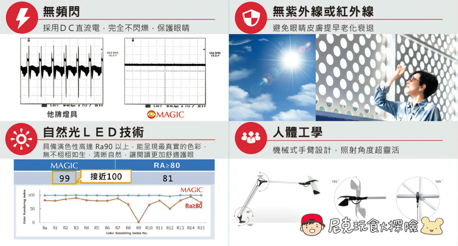 截圖 2022 11 14 下午2.31.44