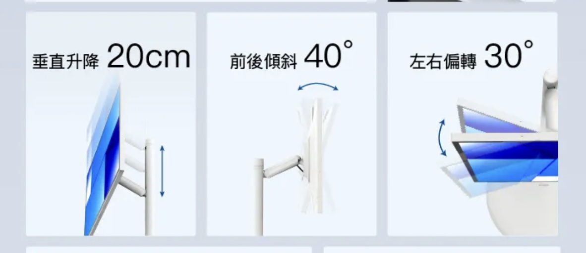 OVO閨蜜機團購》Pro秘密團購價!觸控移動電視 JJ5  無線.直覺觸控.翻轉畫面 煮飯上廁所都好用 - 第13張圖