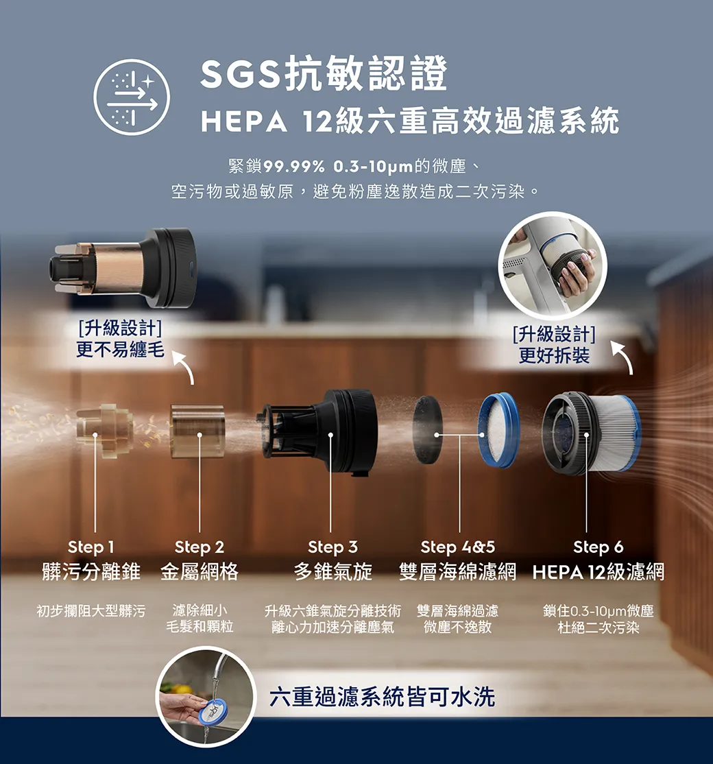 輕量吸塵器團購》滿額贈 伊萊克斯最新吸塵器700輕量型 超輕盈+吸塵蟎兩用 - 第18張圖