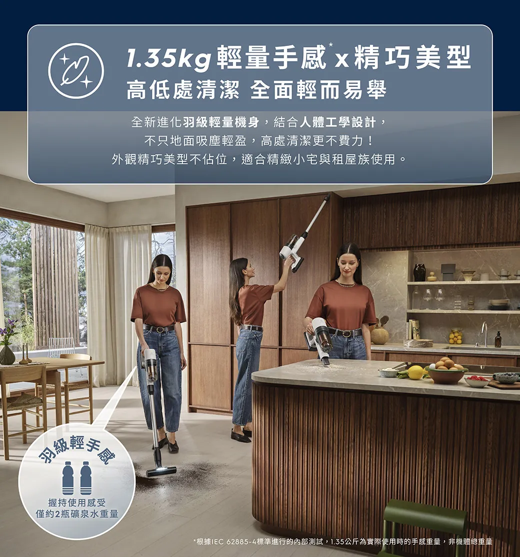 輕量吸塵器團購》滿額贈 伊萊克斯最新吸塵器700輕量型 超輕盈+吸塵蟎兩用 - 第12張圖