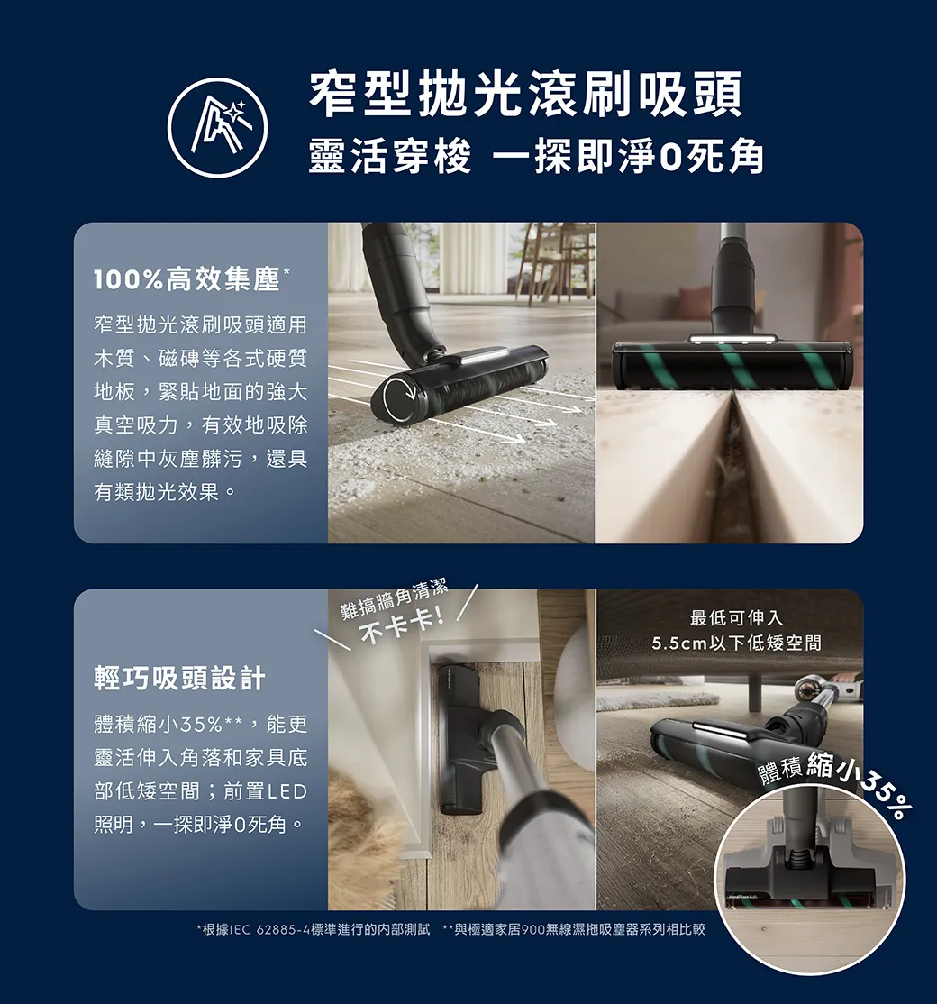 輕量吸塵器團購》滿額贈 伊萊克斯最新吸塵器700輕量型 超輕盈+吸塵蟎兩用 - 第22張圖