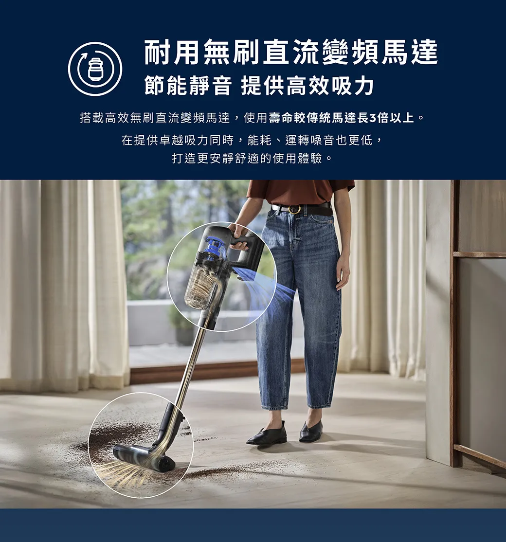 輕量吸塵器團購》滿額贈 伊萊克斯最新吸塵器700輕量型 超輕盈+吸塵蟎兩用 - 第21張圖