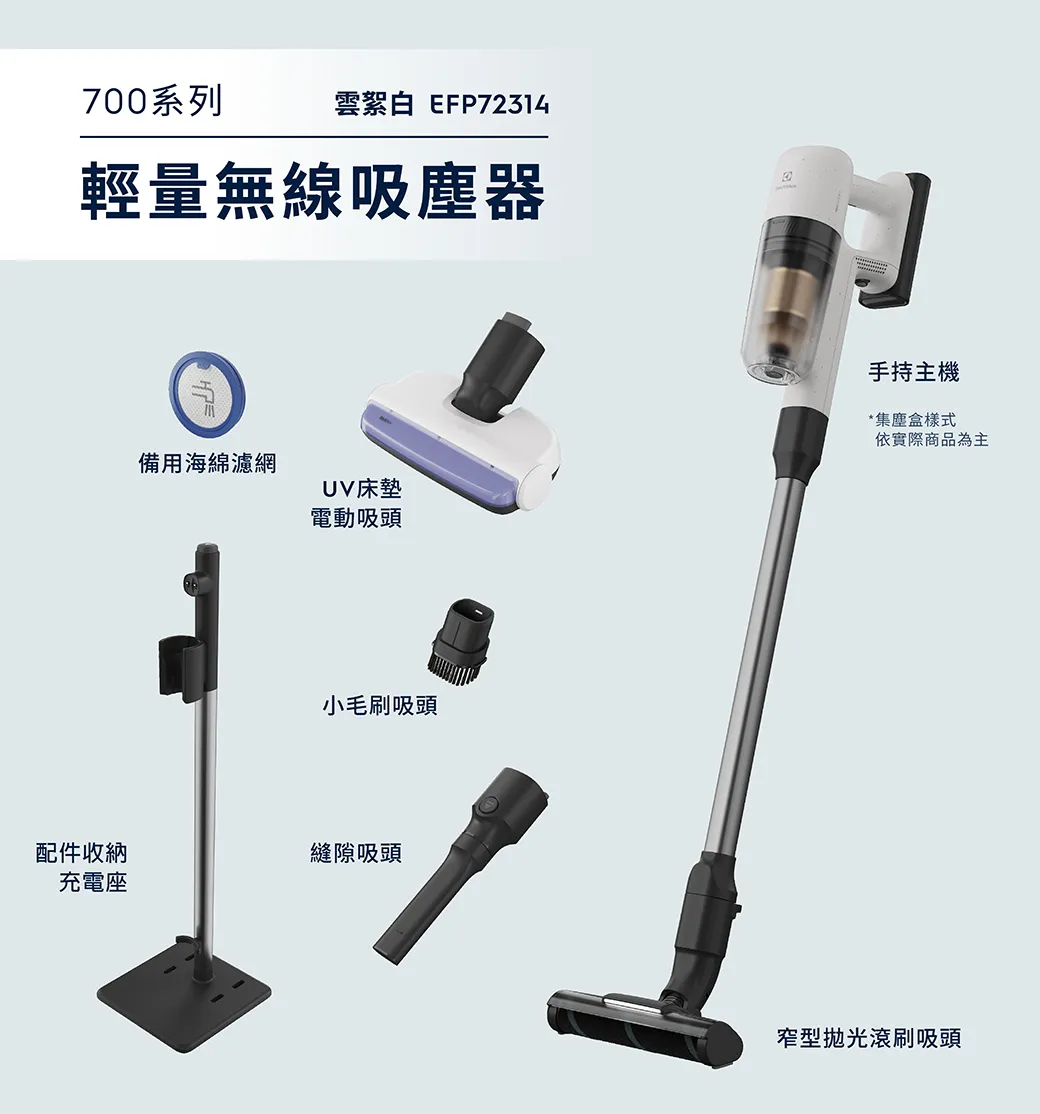 輕量吸塵器團購》滿額贈 伊萊克斯最新吸塵器700輕量型 超輕盈+吸塵蟎兩用 - 第8張圖