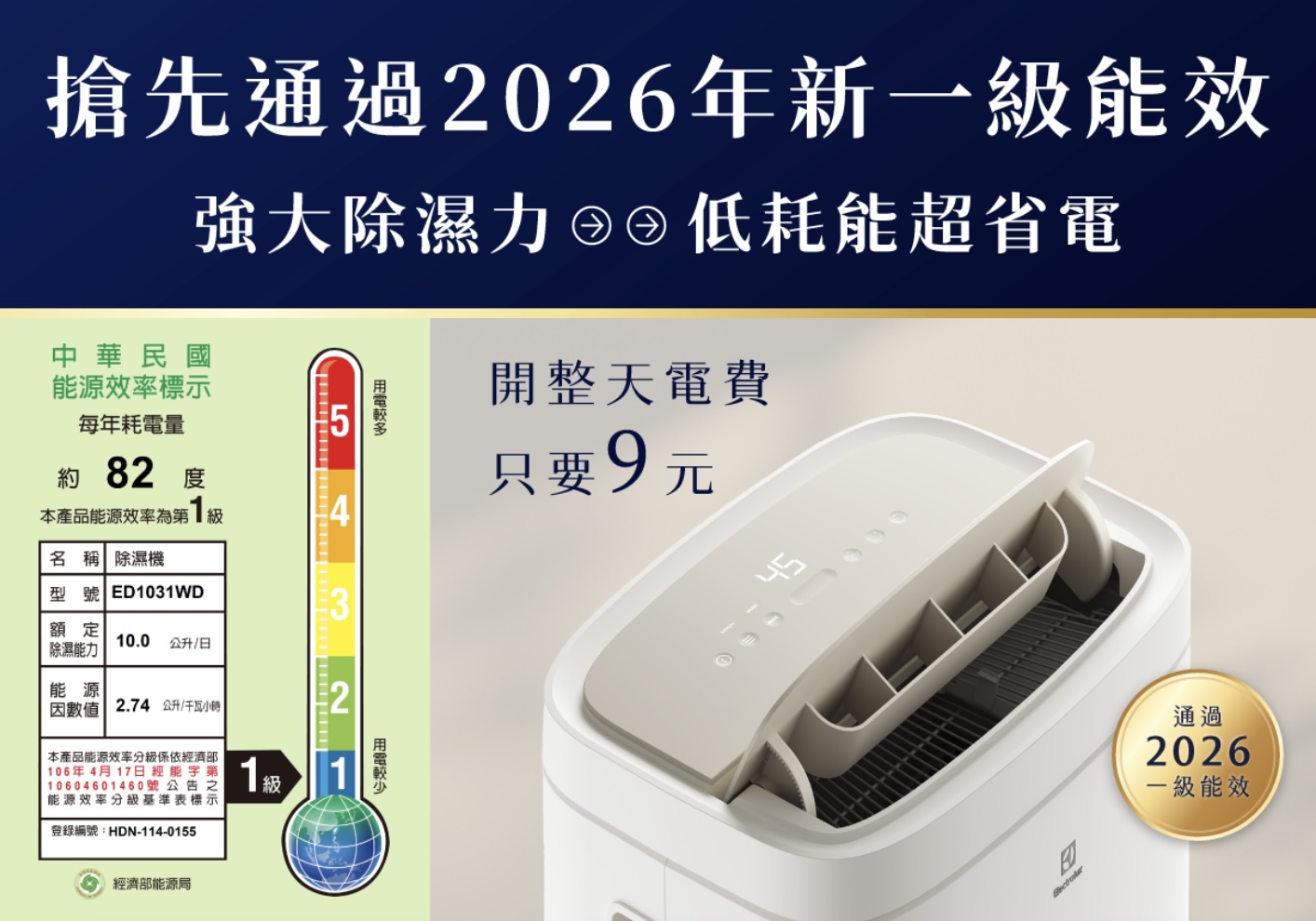 除濕機團購》12月限時滿額贈!伊萊克斯除濕機破盤價!最高再領節能補助1200元 - 第27張圖 除濕機團購》12月限時滿額贈!伊萊克斯除濕機破盤價!最高再領節能補助1200元
