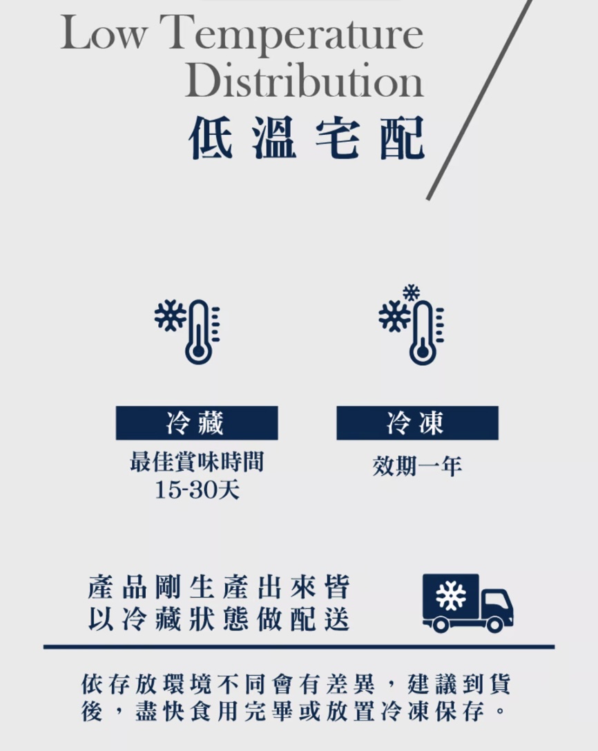 唐太盅團購》12/15 結團 美味暖補雞湯,超人氣濃郁藥膳開團! - 第3張圖 唐太盅團購》12/15 結團 美味暖補雞湯,超人氣濃郁藥膳開團!