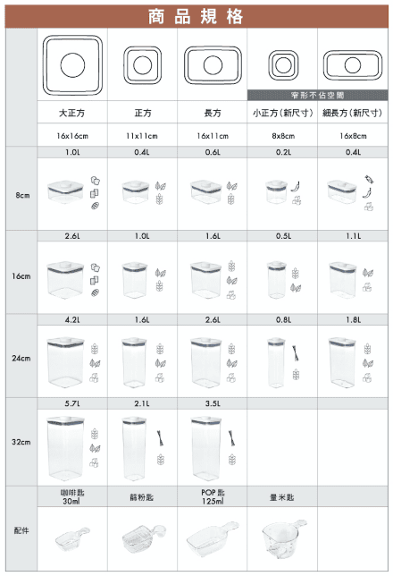 OXO團購》2/8結團 保鮮盒/廚房用品/湯匙/餐具/烘焙用品最優惠，POP按壓保鮮盒 單手按壓開蓋好方便