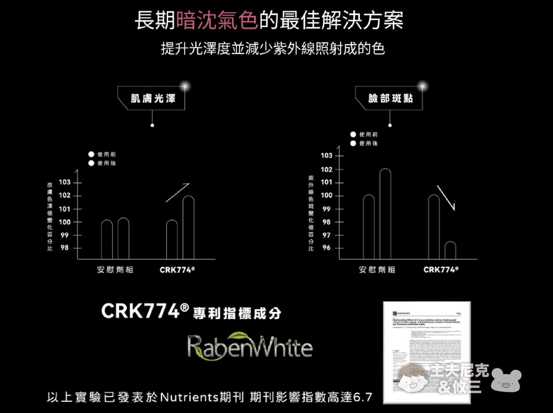 Yois團購》12/31結團 高濃度穀胱甘肽,實測超極白莓果風味粉 - 第8張圖 Yois團購》12/31結團 高濃度穀胱甘肽,實測超極白莓果風味粉