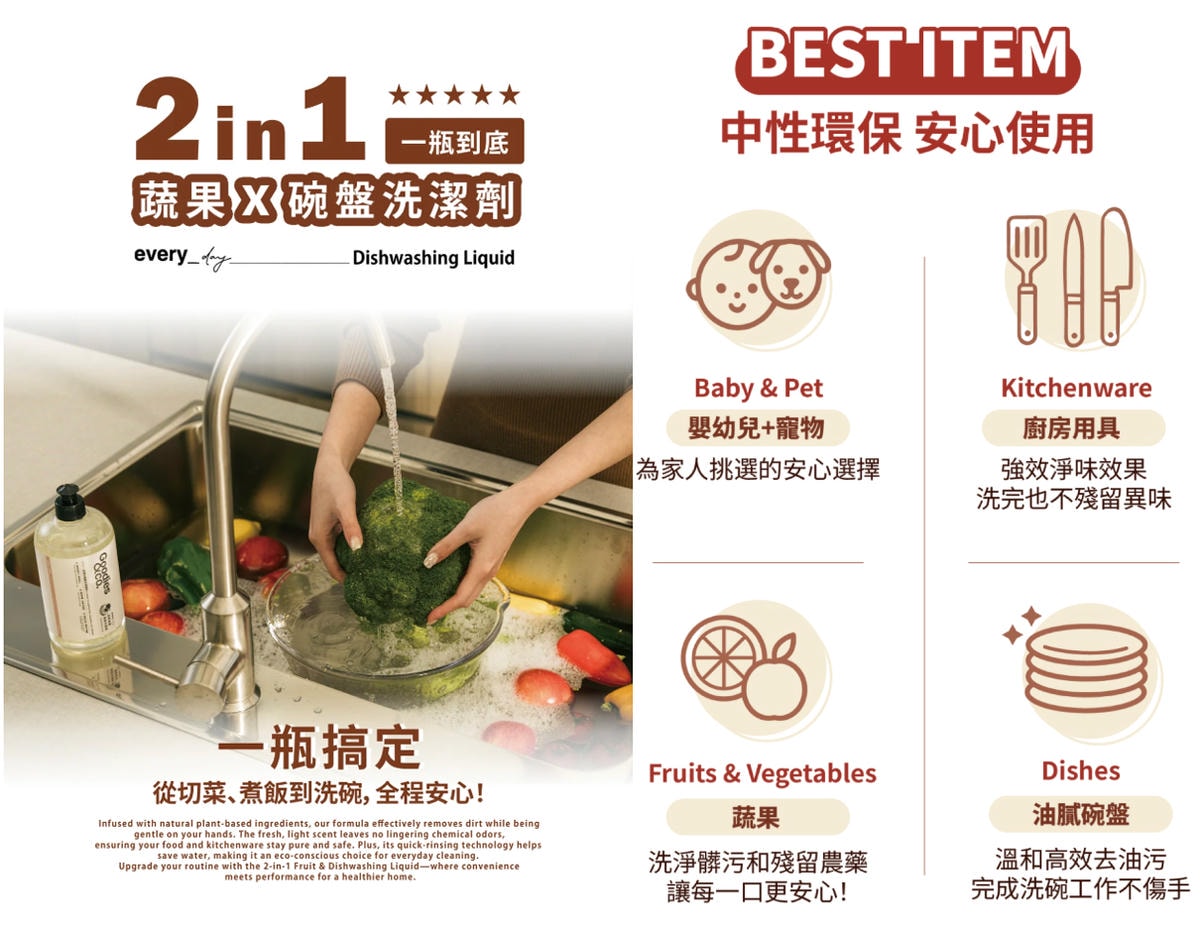 Goodies&co.團購》明星除臭洗衣球.中性清潔劑.蔬果碗盤洗碗精,年前大掃除環保植萃好安心 - 第26張圖 Goodies&co.團購》明星除臭洗衣球.中性清潔劑.蔬果碗盤洗碗精,年前大掃除環保植萃好安心