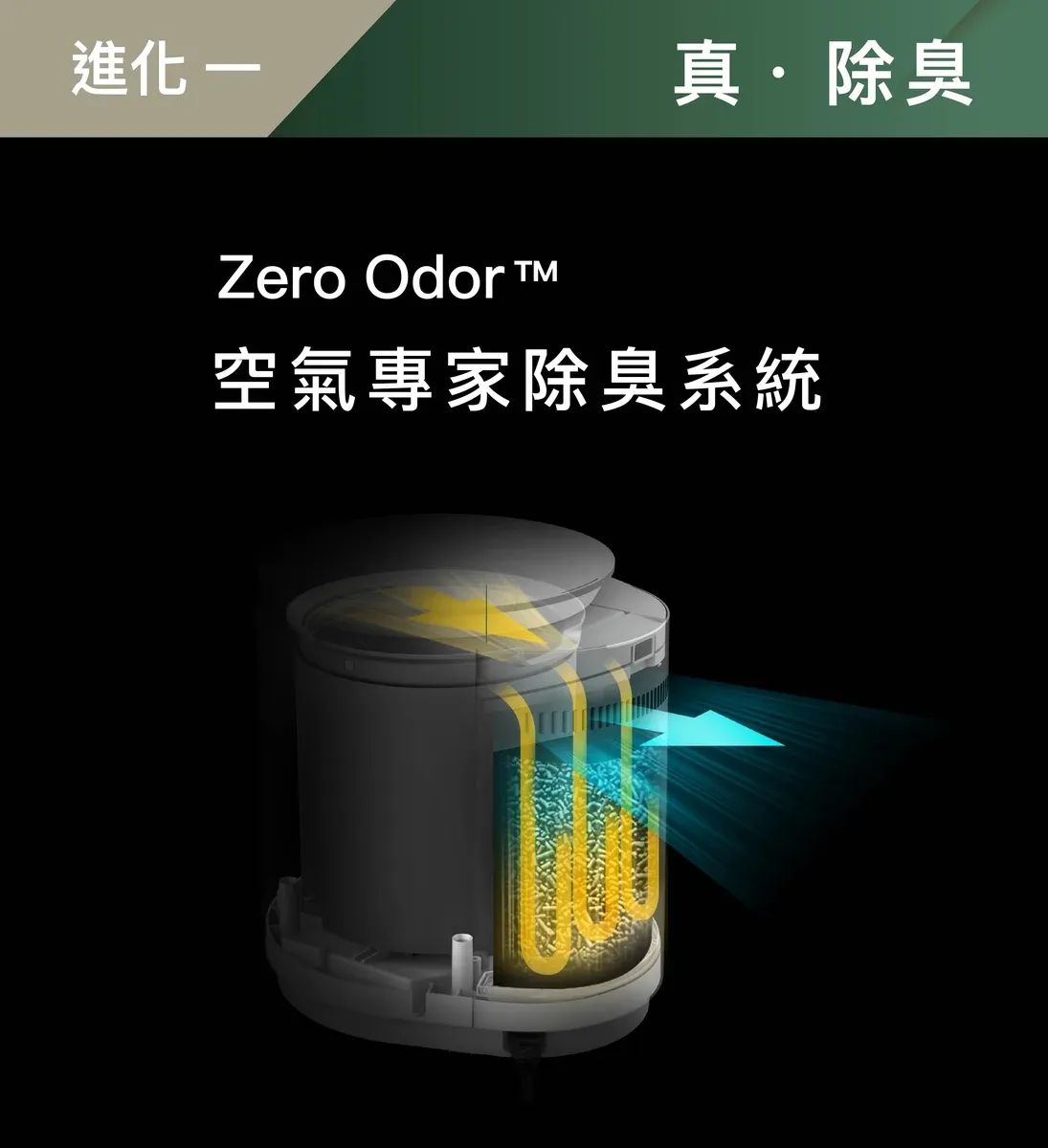 廚餘機團購》最新PaPaBin廚餘機.獨家加碼贈!克立淨臭氧滅菌除臭超衛生
