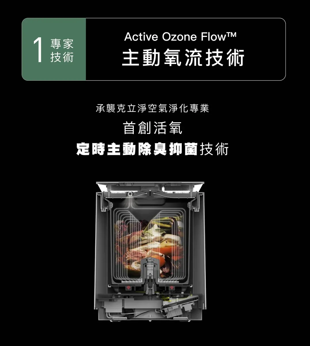 廚餘機團購》最新PaPaBin廚餘機.獨家加碼贈!克立淨臭氧滅菌除臭超衛生