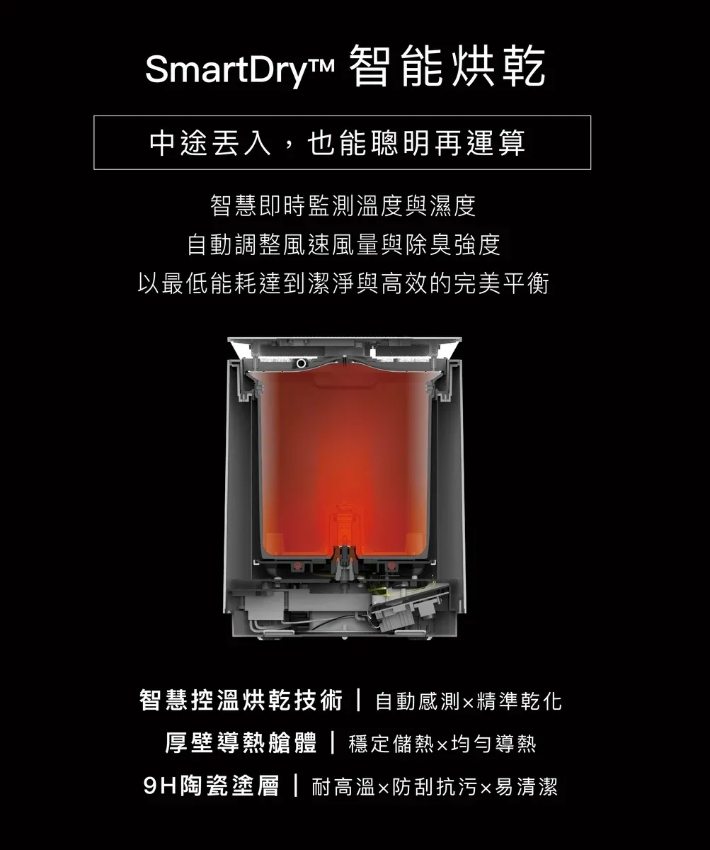 廚餘機團購》最新PaPaBin廚餘機.獨家加碼贈!克立淨臭氧滅菌除臭超衛生