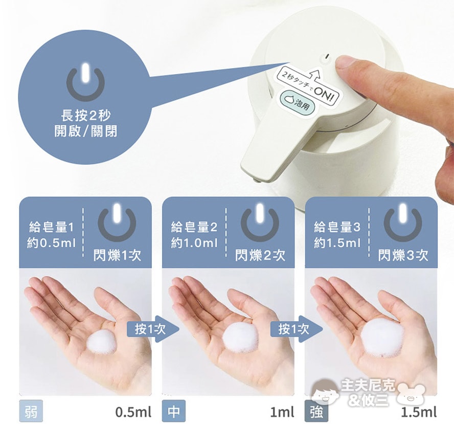 麗克特給皂機團購》7月團贈洗手液/獨家1年保固!日本recolte感應式自動泡泡洗手機,超好用大熱賣 - 第29張圖 麗克特給皂機團購》7月團贈洗手液/獨家1年保固!日本recolte感應式自動泡泡洗手機,超好用大熱賣