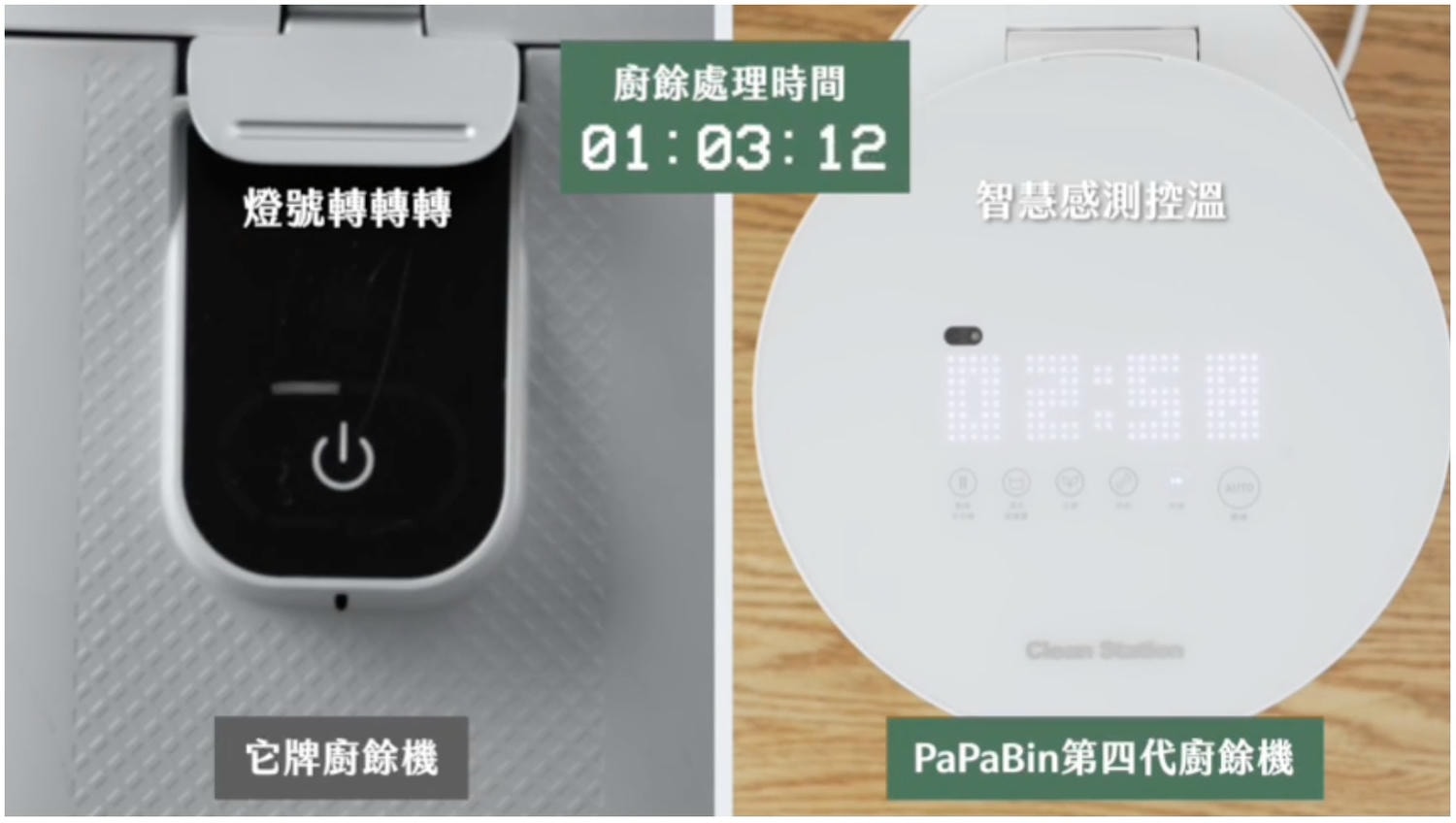 廚餘機團購》最新PaPaBin廚餘機.獨家加碼贈!克立淨臭氧滅菌除臭超衛生