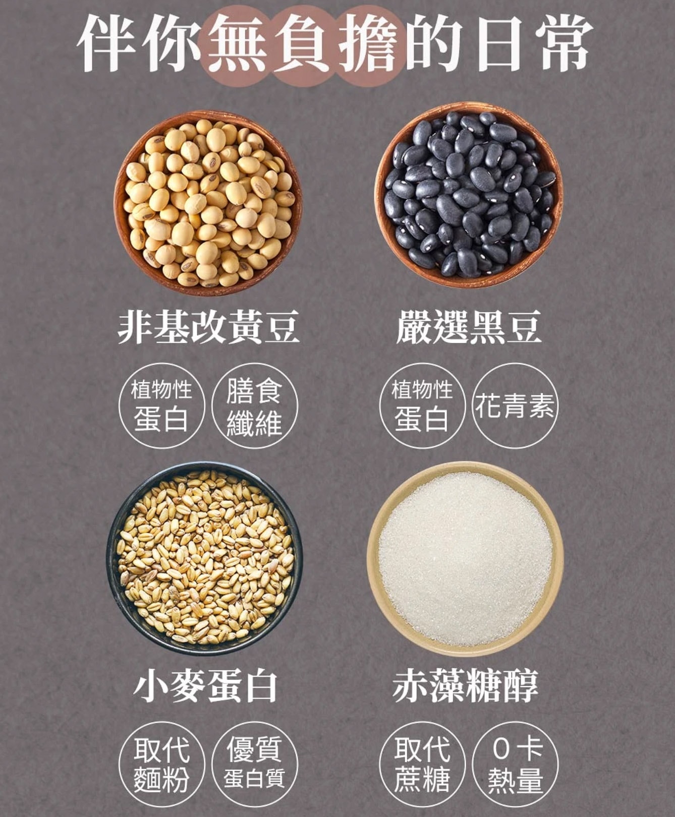 日日好食團購》7/26結團滿額贈.好控麵高纖控醣高蛋白!超好吃拌麵&非油炸純黃豆御湯葉豆皮!