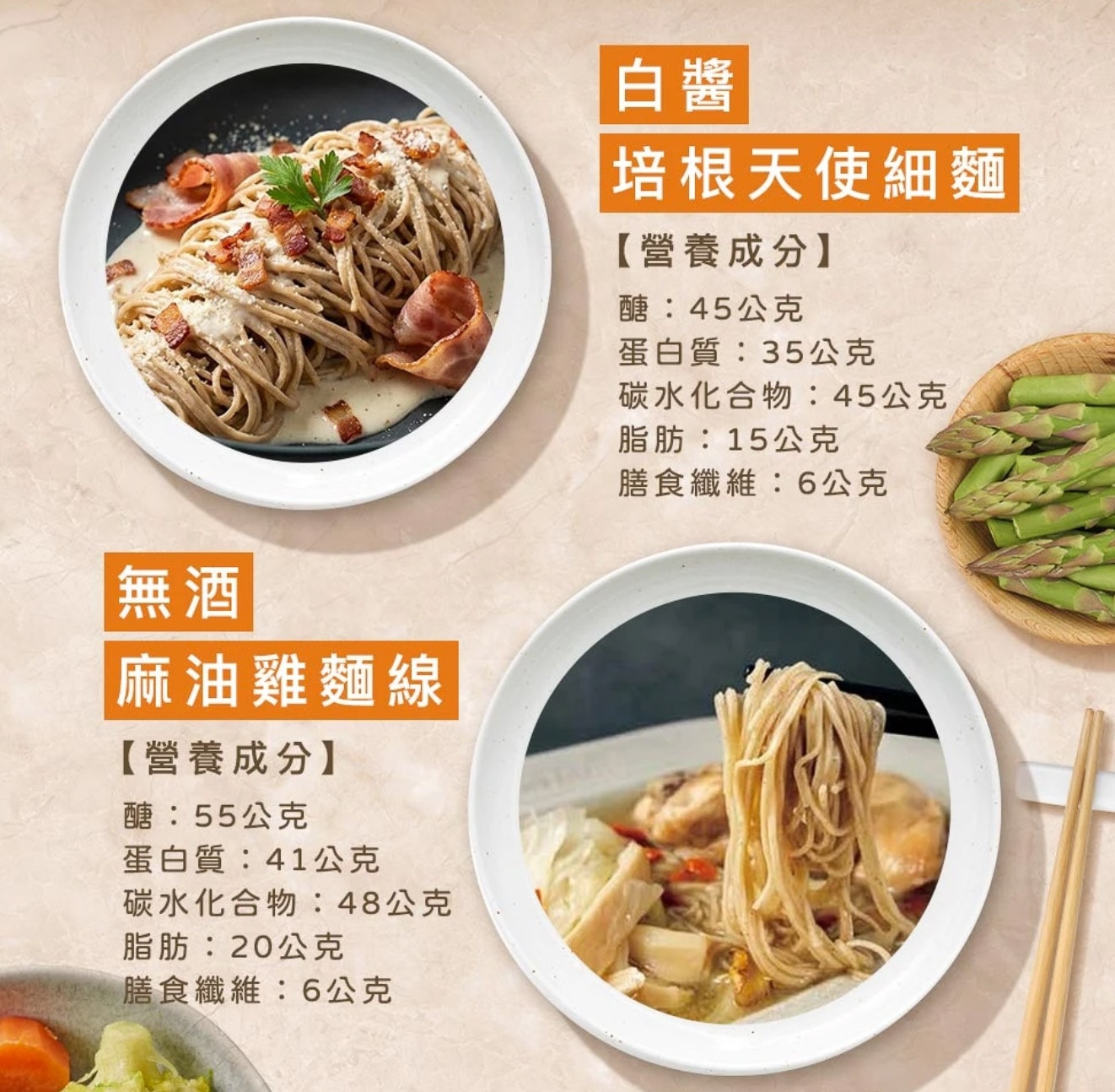 日日好食團購》7/26結團滿額贈.好控麵高纖控醣高蛋白!超好吃拌麵&非油炸純黃豆御湯葉豆皮!