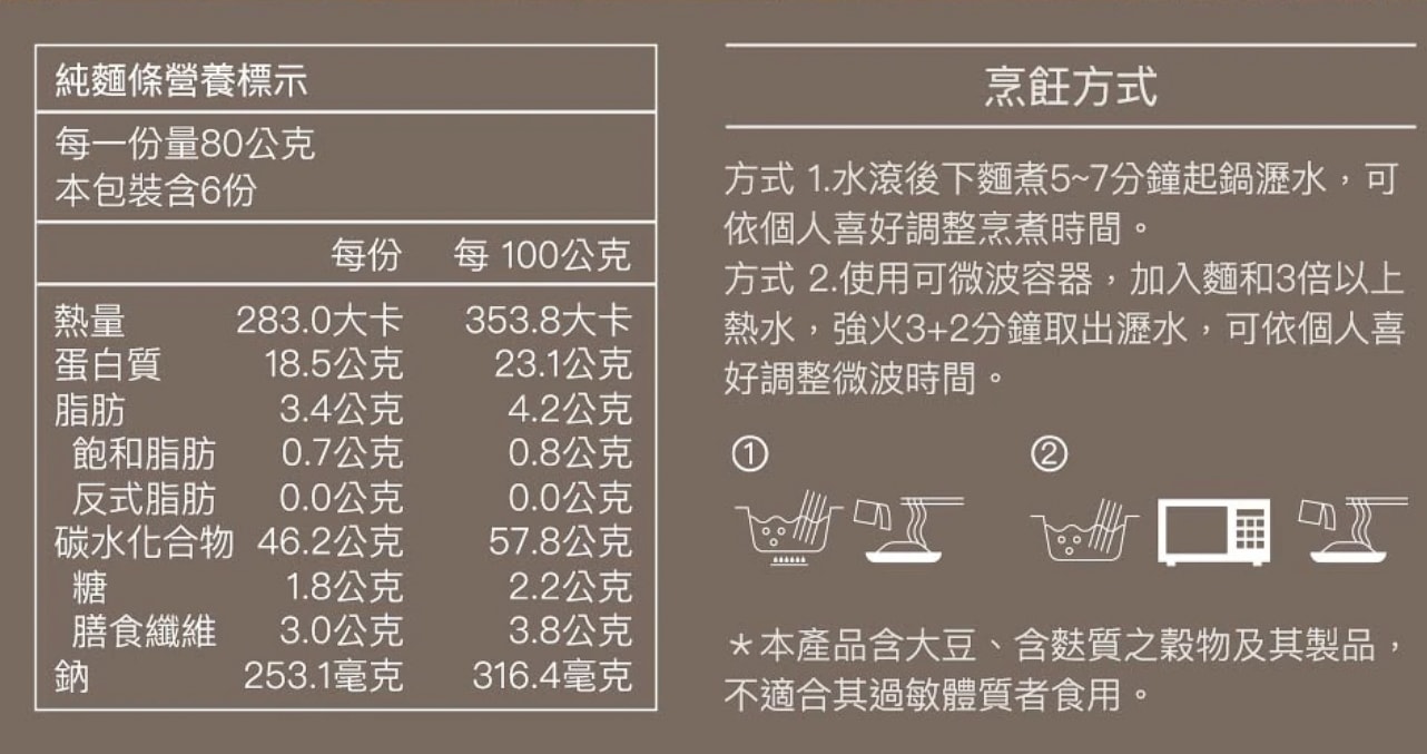 日日好食團購》7/26結團滿額贈.好控麵高纖控醣高蛋白!超好吃拌麵&非油炸純黃豆御湯葉豆皮!
