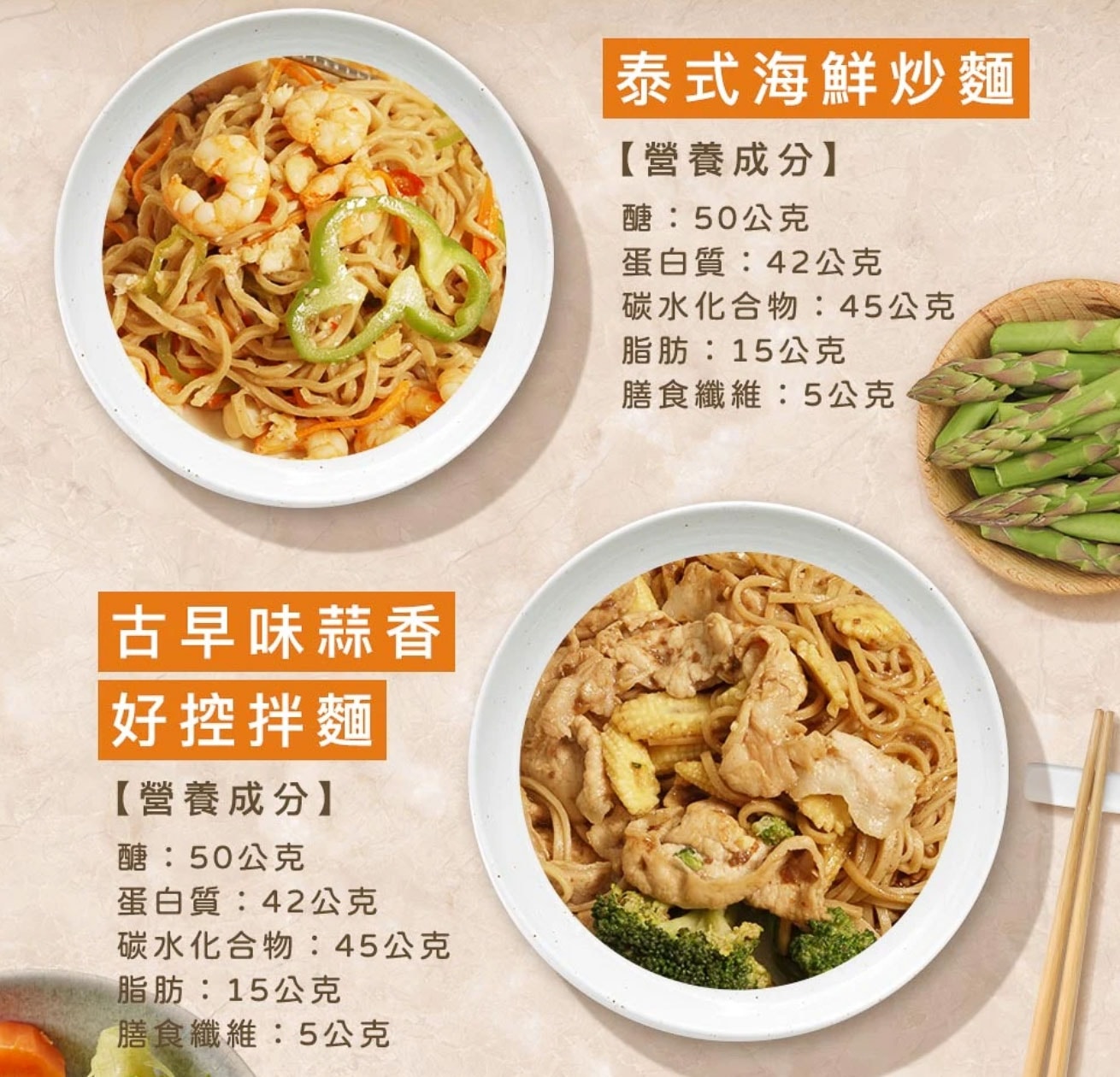 日日好食團購》7/26結團滿額贈.好控麵高纖控醣高蛋白!超好吃拌麵&非油炸純黃豆御湯葉豆皮!