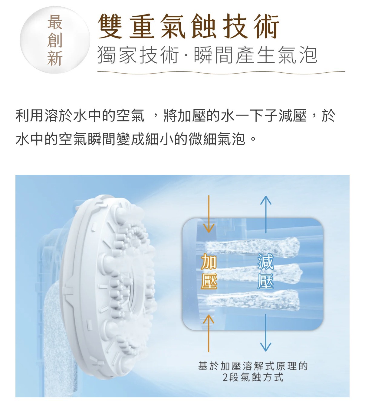 ReFa團購》6/20結團日本必買吹風機.蓮蓬頭.離子夾 越用越美口碑爆棚 台灣保固團!