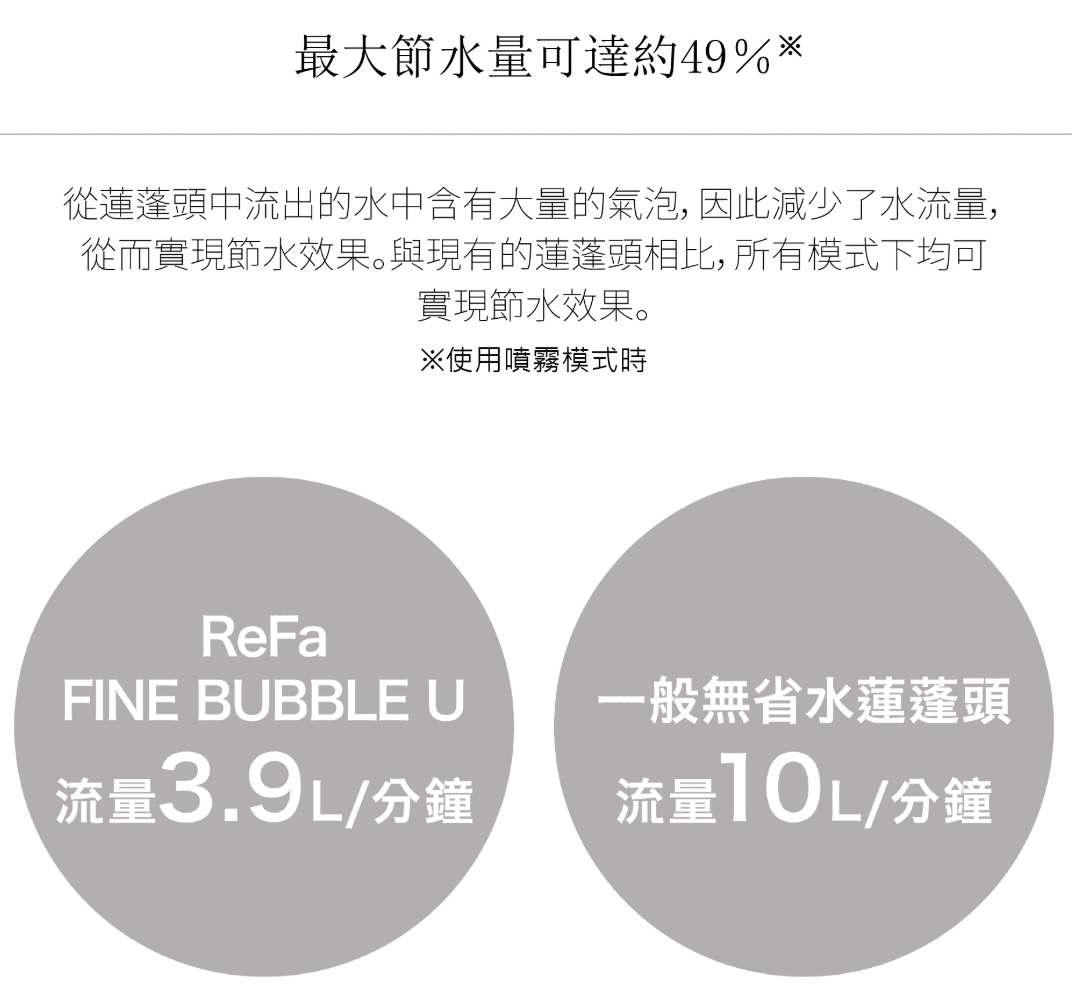 ReFa團購》6/20結團日本必買吹風機.蓮蓬頭.離子夾 越用越美口碑爆棚 台灣保固團!