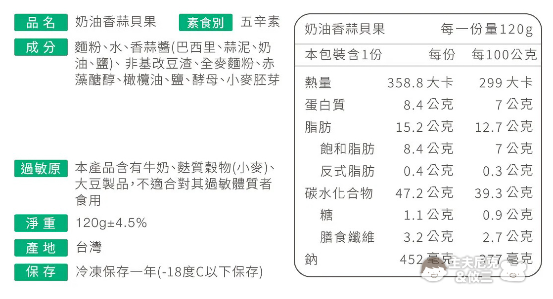 原味時代團購》7/5結團最讚減醣貝果!高纖豆渣.0加糖.大爆餡起司可可都超好吃!還有高肉量雞塊