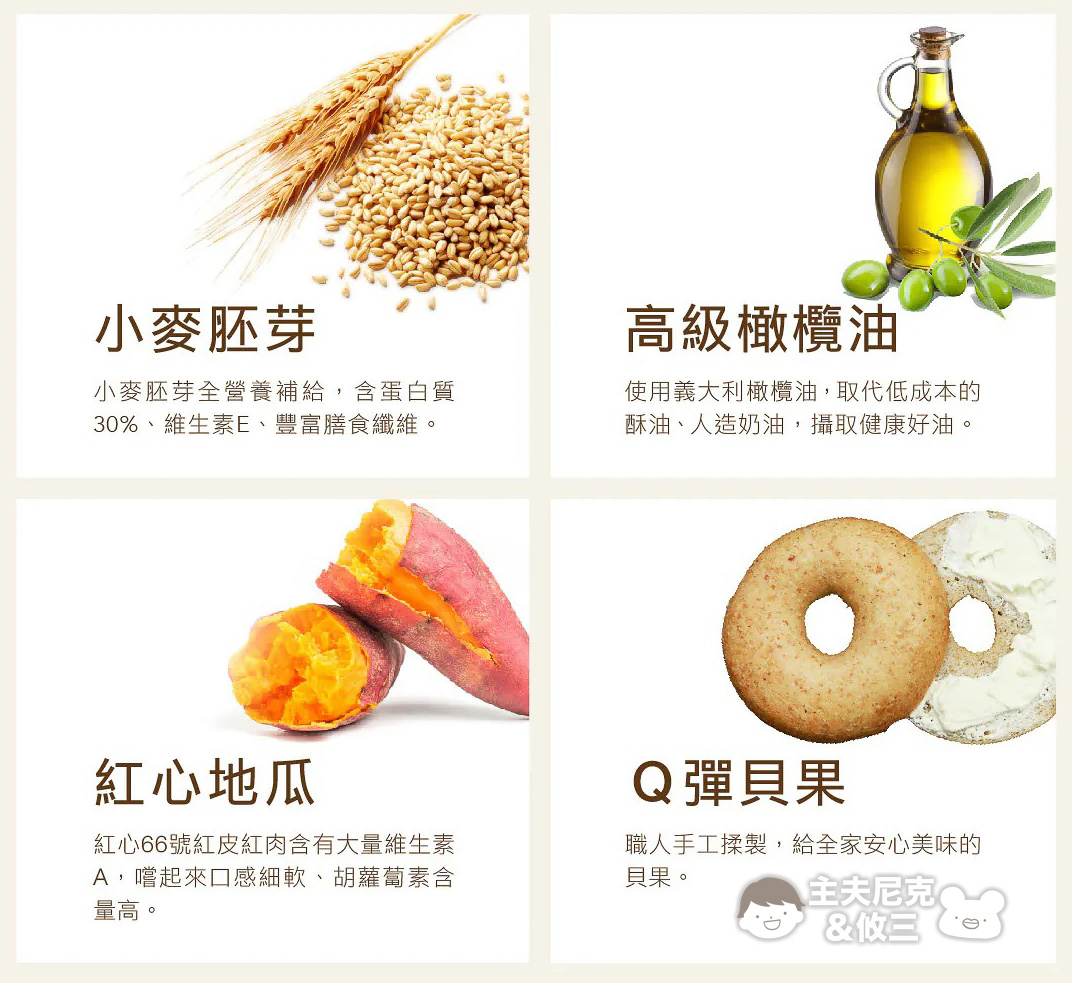 原味時代團購》7/5結團最讚減醣貝果!高纖豆渣.0加糖.大爆餡起司可可都超好吃!還有高肉量雞塊