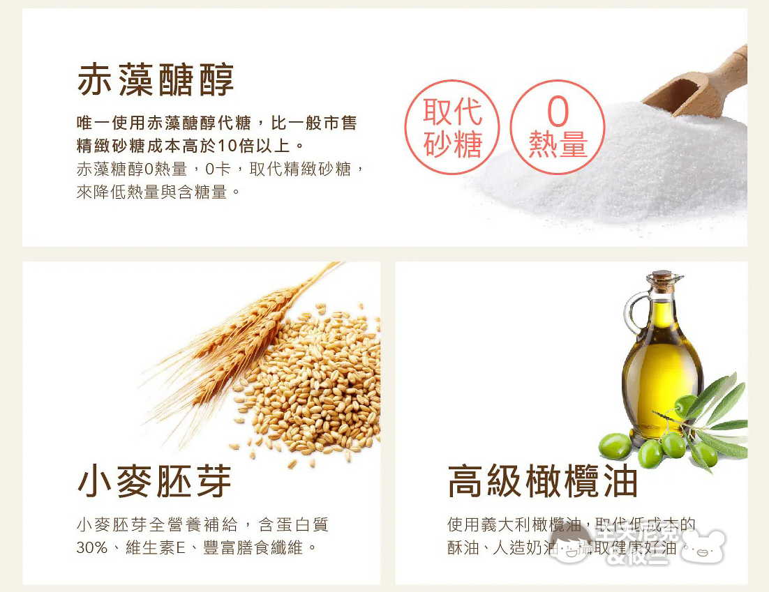 原味時代團購》7/5結團最讚減醣貝果!高纖豆渣.0加糖.大爆餡起司可可都超好吃!還有高肉量雞塊