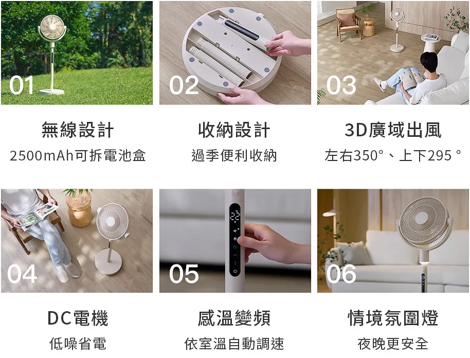 Artisan循環扇團購》8/2結團超火3頭 奧堤森5D全域循環扇，大法師轉頭！全室大循環風扇