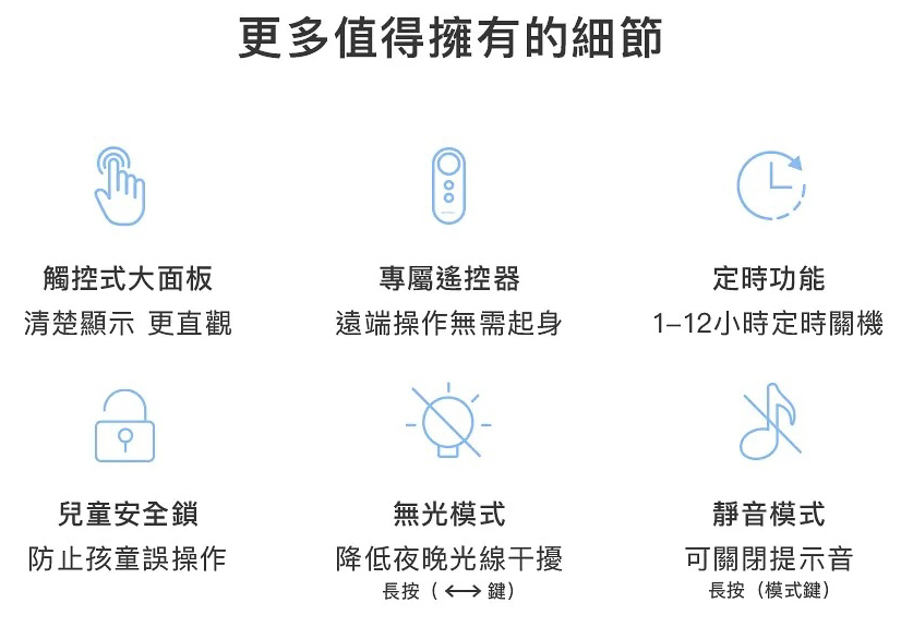 Artisan循環扇團購》8/2結團超火3頭 奧堤森5D全域循環扇，大法師轉頭！全室大循環風扇